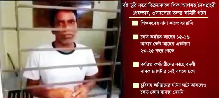 অনিয়ম ও অব্যবস্থাপনায় বন্ধি গোয়াইনঘাটের মাধ্যমিক শিক্ষা অফিস