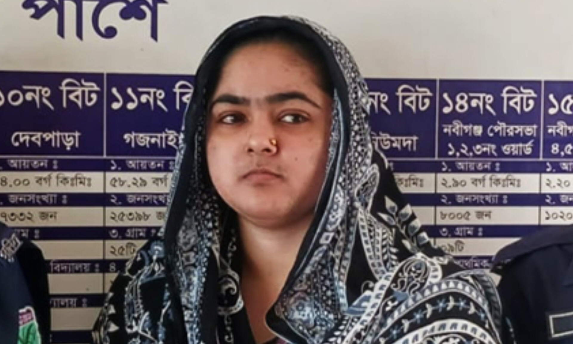 পরকীয়ার জন্য শাশুড়িকে হত্যা, পুত্রবধূ গ্রেপ্তার