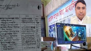 স্ত্রীকে নির্যাতন করে দুই নারীসহ হোটেলে রাত কাটানোর অভিযোগ, সিলেটে তোলপাড়