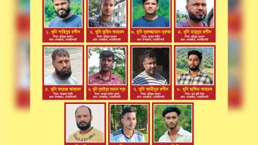 গোয়াইনঘাটে বদরুল হত্যার ঘটনায় ১১ জনের নাম উল্লেখ করে মামলা দায়ের